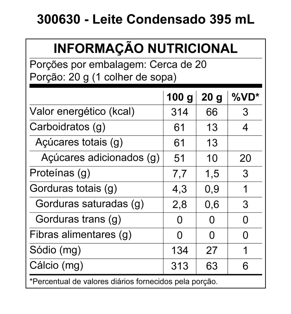Leite condensado quat alimentos